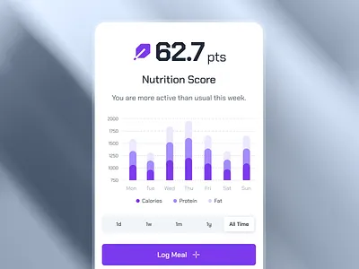 turing v3: AI Smart Healthcare App - Nutrition Score Overview UI ai health assistant app ai healthcare app clean digital health app digital health ui figma ui kit health companion app healthcare ui kit minimal modern nutrition app nutrition chart nutrition score nutrition ui purple smart health smart health app strangehelix turing ui kit virtual health app