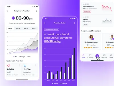 turing v2: AI Smart Healthcare App - Predictive Health Analysis ai health assistant app ai healthcare app clean digital health app digital health ui figma ui kit health companion app healthcare ui kit minimal modern predictive ai predictive analysis predictive health predictive healthcare purple smart health smart health app strangehelix turing ui kit virtual health app