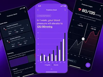turing v2: AI Smart Healthcare App - Predictive Health UIUX ai health assistant app ai healthcare app clean digital health app digital health ui figma ui kit health companion app health prediction healthcare ui kit minimal modern prediction ui predictive ai predictive health predictive healthcare purple smart health smart health app turing ui kit virtual health app