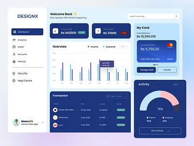 Modern FinTech Dashboard UI/UX Design for Data-Driven Finance Ap bankingapp cryptodashboard dashboardui datavisualization financialdashboard fintechapp fintechdesign fintechux modernui saasdesign uxdesign web3design