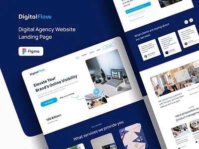 Digital Agency Website Landing Page Design agency landing page digital agency digital agency website ui uiux ux web app website design website ui