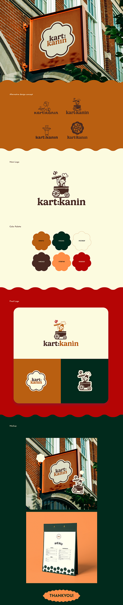 LOGO DESIGN- KART:KANIN CAKE brand identity branding cake cake brand cake logo design food branding food logo graphic design illustration logo