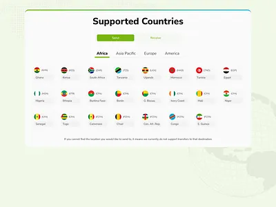 Supported Countries countries ui website