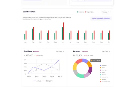 SaaS- Finance Dashboard analytics app dashboard finance finance dashboard saas ui webapp