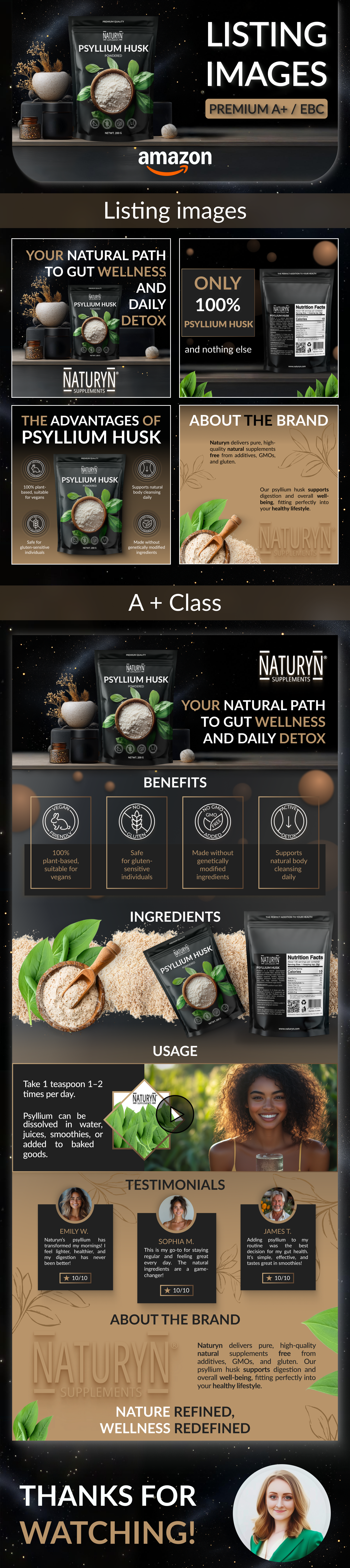 Example of Amazon Premium A+ Content/ Ebc Design