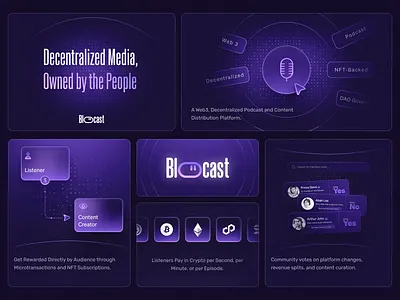 BloCast — The Podcast Network You Own blockchain cryptoux dao darkui decentralizedmedia fintechdesign interactiondesign motiondesign nft podcastapp productivedesign uianimation web3