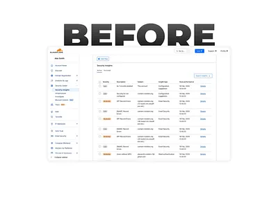 ☁️ Cloudflare Redesign blue button clean cloudflare dashboard figma graphic design interface neutral orange product design redesign sidebar table ui ui design user experience user interface ux web design
