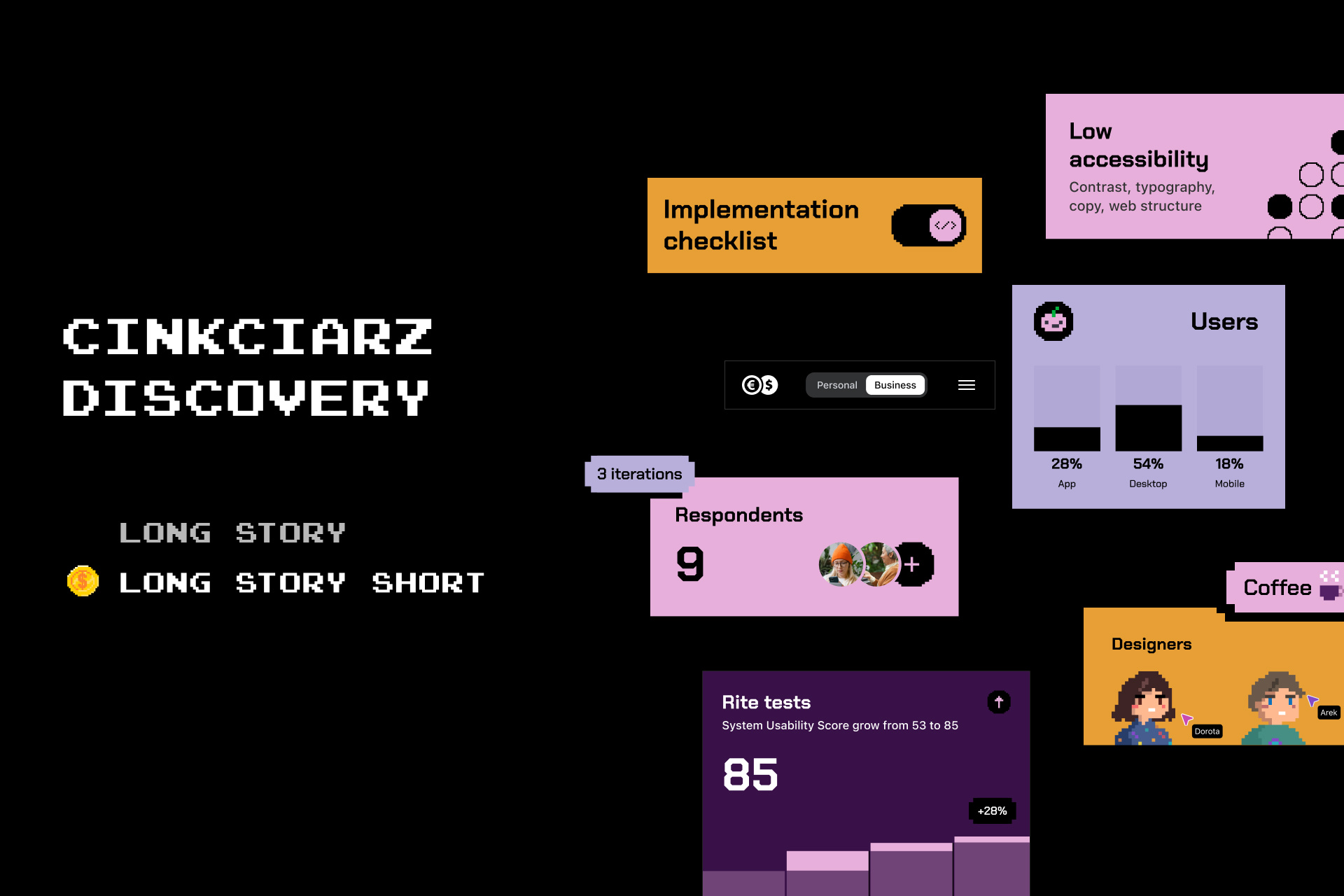 [case study] Cinkciarz Discovery - short bank design process fintech research rwd ui ux web