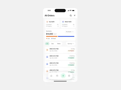 All Orders -Mobile Page all orders mobile app transaction history