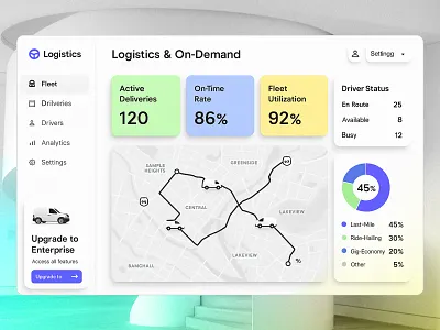Logistics & Fleet Dashboard UI Design antdesk appdesign dashboard dashboarddesign dashboardui datavisualization deliveryapp fleetdashboard fleetmanagement holelore interfacedesign lastmiledelivery logisticsui ondemandapp productdesign uidesign uxdesign uxui webappdesign