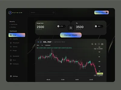 Smart Contract Dashboard 3d blockchain branding dashboard design nft nfts raydium smart contract statistics token ui uidesign ux design webdesign