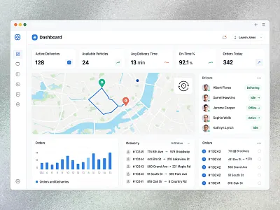 Modern Delivery Management Dashboard UI admin panel analytics dashboard antdesk clean ui dashboard delivery app drivers management fleet management holelore logistics map integration minimal design orders management product design real time tracking saas tracking ui design ux design