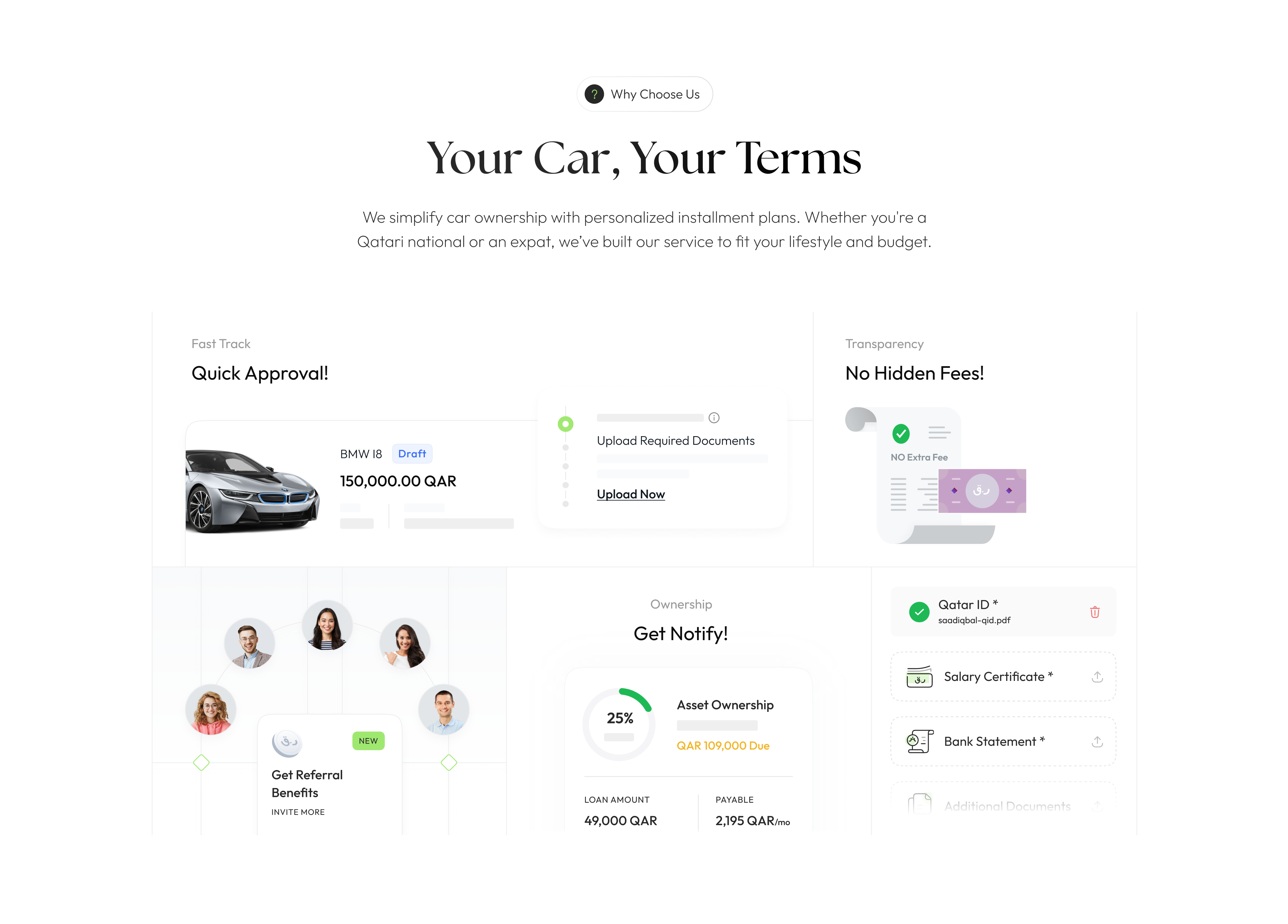 Example of Car Leasing Simplified – Web Design for Fintech