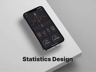 Statistics Design dailyui dashboard mobile mobile app statistics ui ui066 ux uxui web design
