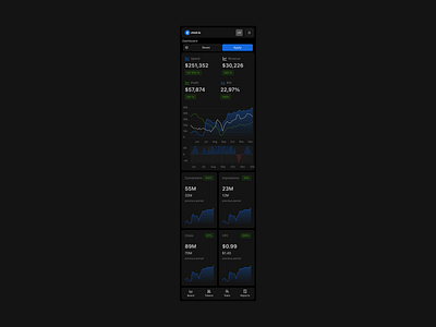 Mobile dark dashboard app design ui website