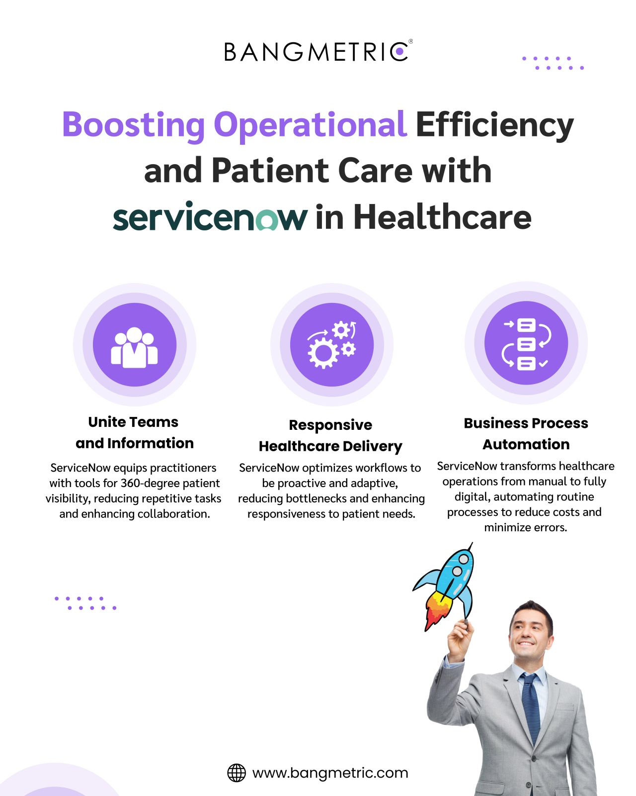 🚀 Healthcare Workflow UI – ServiceNow creative graphic designing social media