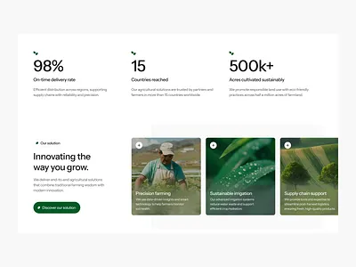 Agricultural website design agro branding clean design graphic design green illustration logo modern template ui uiux uiuxdesign ux webdesign