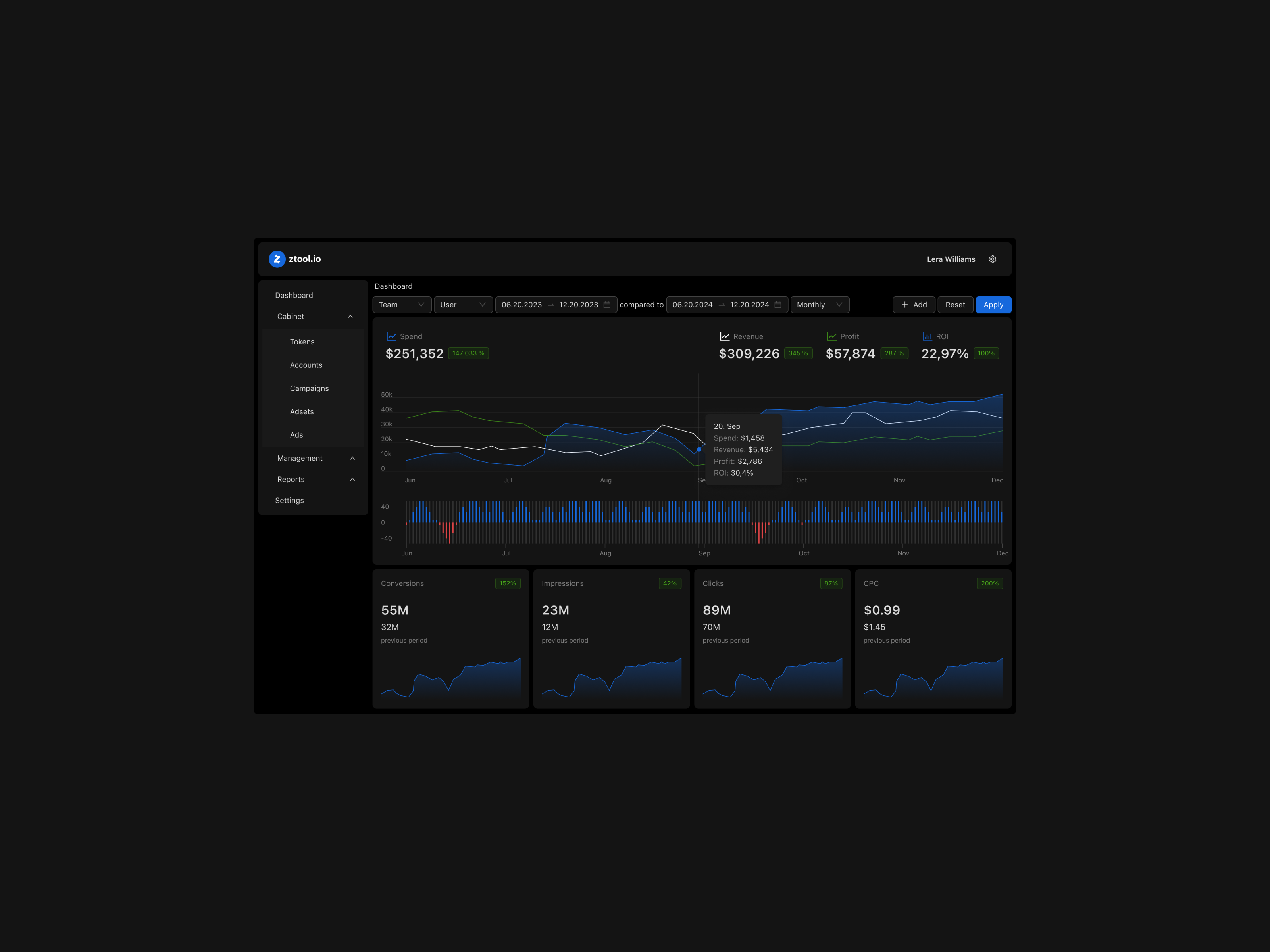 Dark dashboard dashboard minimal ui web