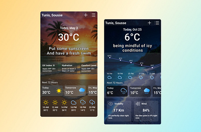 Day 037 : Weather Design dailyui