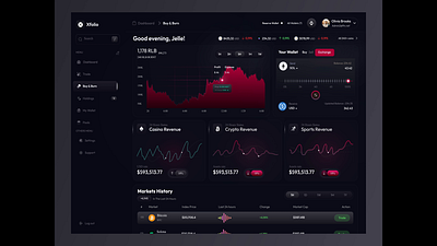 Crypto Exchange dashboard crypto exchange dashboard ui dex exchange exchange dashboard staking swap