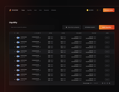 Crypto Dashboard banking dashboard crypto crypto agency crypto dashboard crypto dashboard design crypto investment crypto investment website crypto landing page crypto wallet crypto website cryptocurrency