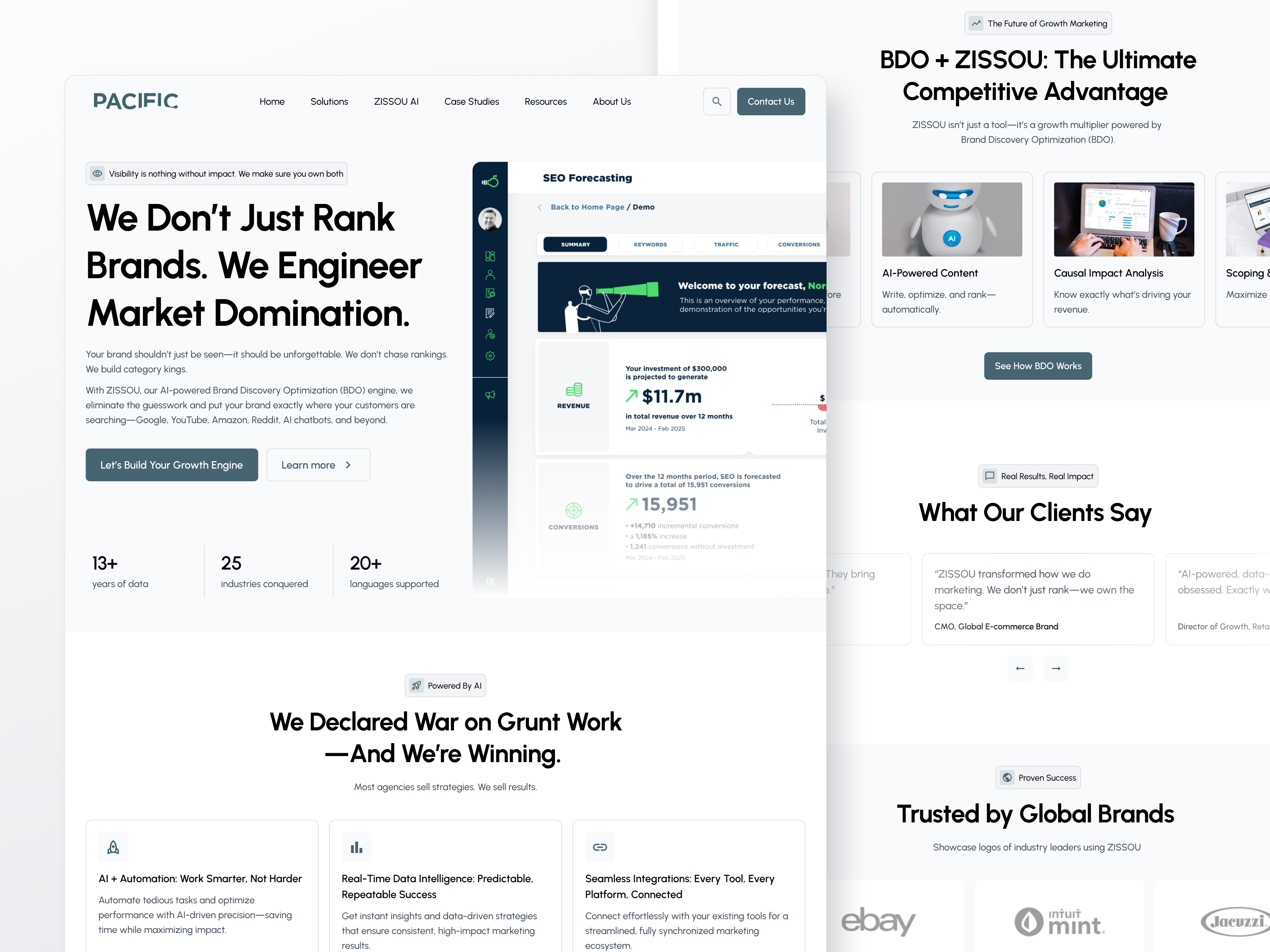 Example of Wordpress Design &Development (3 5pages)