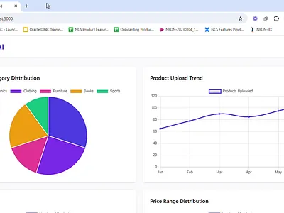AI Agents + Ecommerce Experience animation branding graphic design logo motion graphics ui