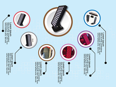 Infographic of Product branding design flyer graphic design infographic of product