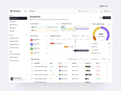 PulseSync. Dashboard – Team Management Dashboard dashboard design mobile ui uiux ux web