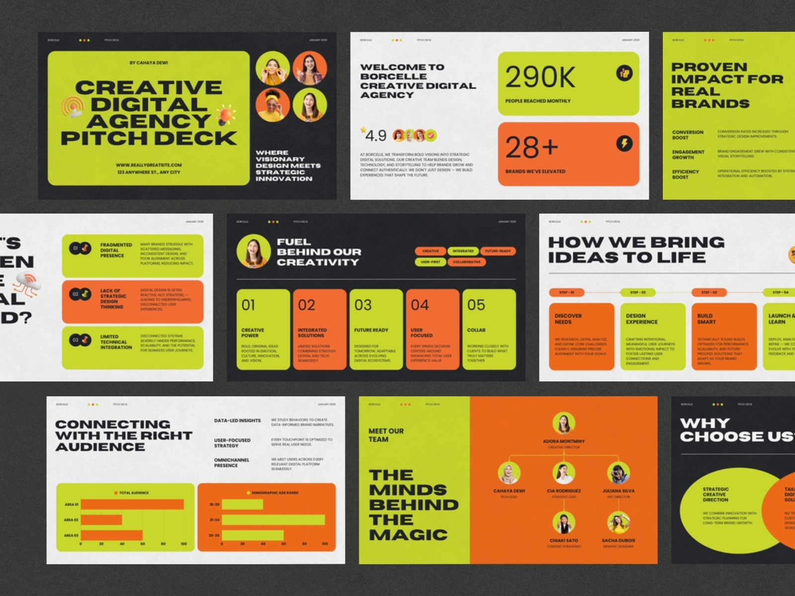 Example of Pitch Deck & Presentation Design