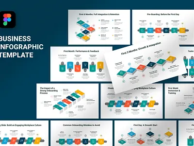 Business Infographic Template branding graphic design infographic powerpoint presentation roadmap template