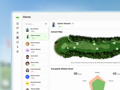 SaaS - Glof Dashboard Design ai ai designer ai saas ai tool branding coaching crm designer dashboard dashboard designer graphic design product design product designer saas saas designer tracking ui ux web app web app designer website