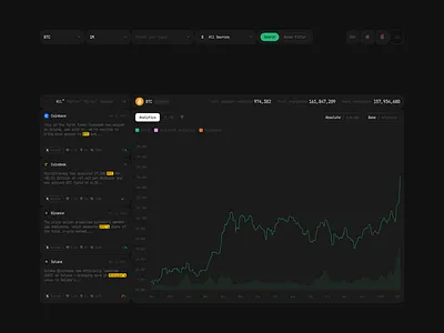 Kaito — Web3 Data, Made Actionable ai clean crypto crypto trading crypto wallet cryptocurrency finance fintech interface minimal ui user experience ux web3
