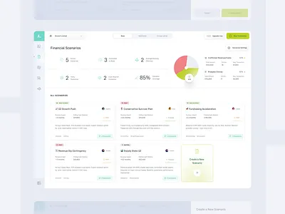 Financial Prognosis Webapp dashboard dashboard ui ui ux web app web app ui