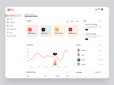 Asset Management Dashboard app design ui ux web