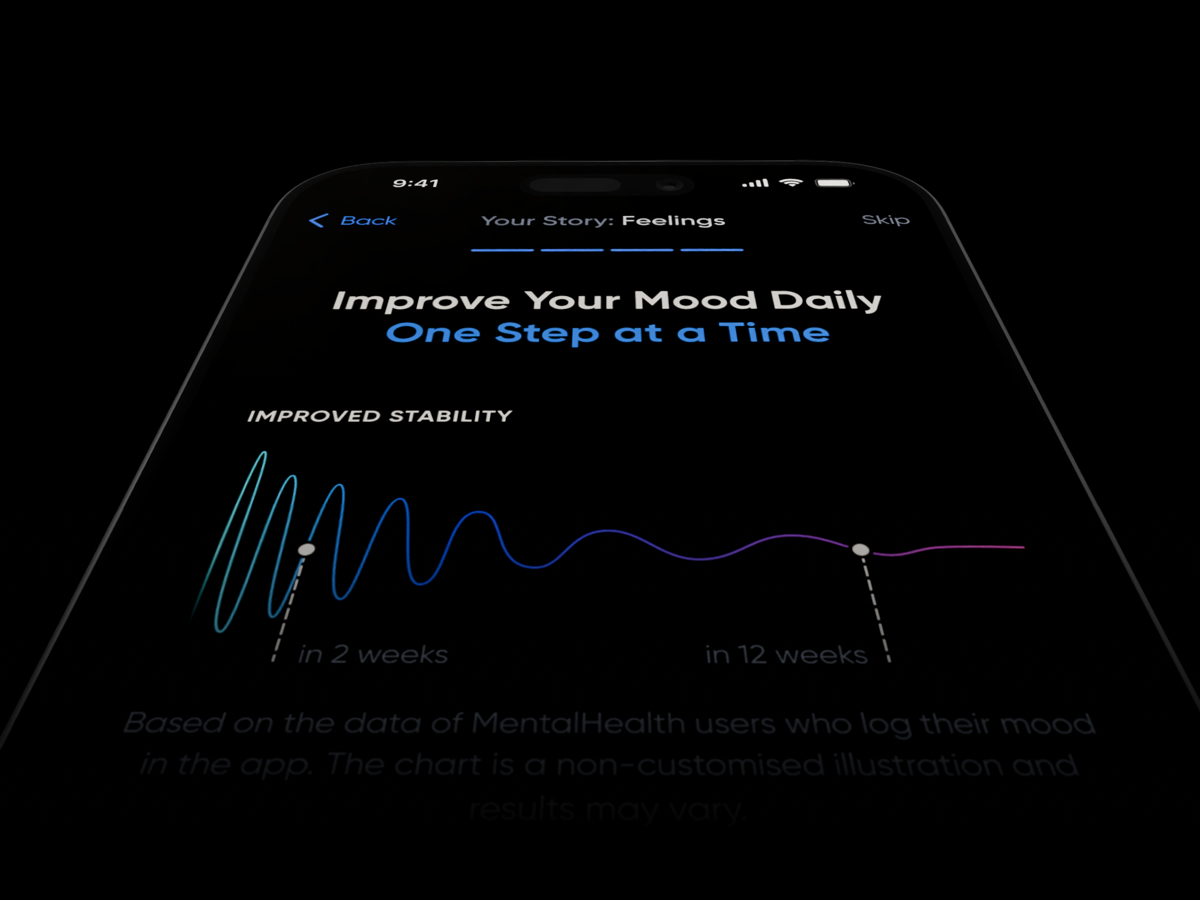 Mental Wellness by Unravel digital product health app health application mental health mental wellness app mental wellness application ui user interface ux