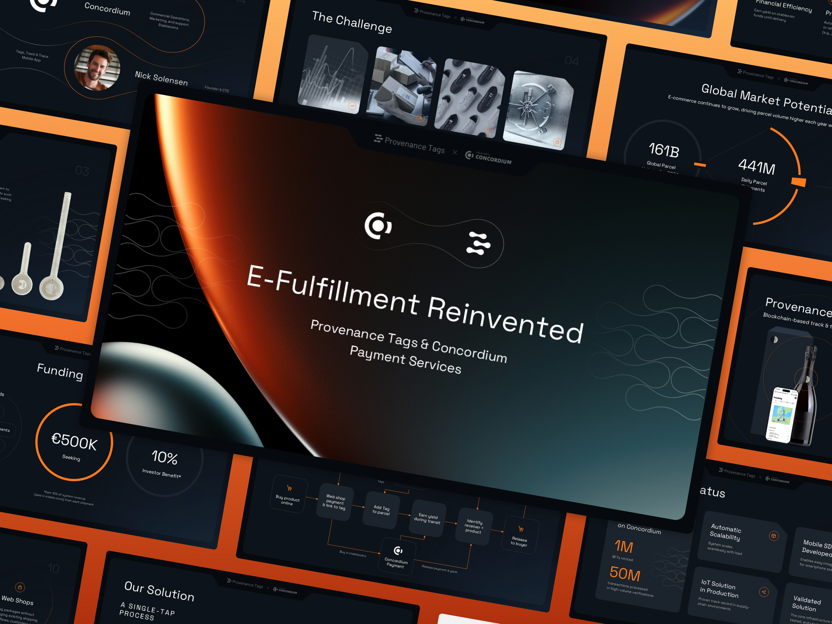 Pitch Deck for Payment Service ai company presentation deck design design google slides graphic design keynote pitch deck pitch deck design power point powerpoint presentation presentation design presentation layout typography