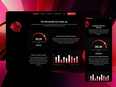 Digital Marketing Website Process Section In Framer website process section