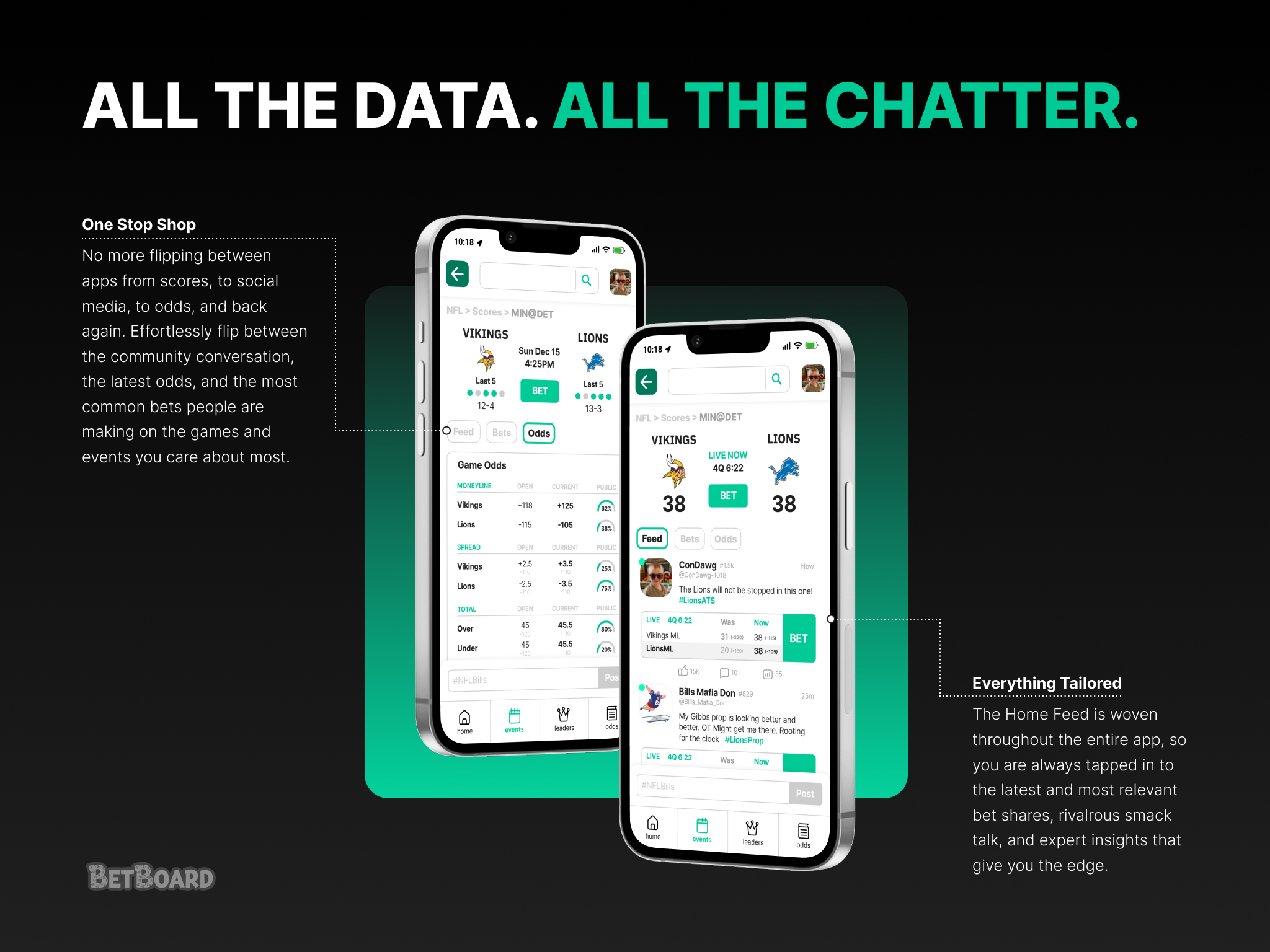 Example of Full Website Design / Revamp