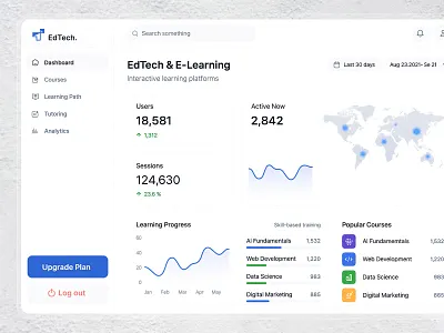 EdTech Dashboard – Interactive Learning Analytics SaaS Design children courses dashboard design e leaning edtech education events gramification learning graphic design idealrahi learning analytics learning app online education skill development student teacher tests training ux ui design web app design