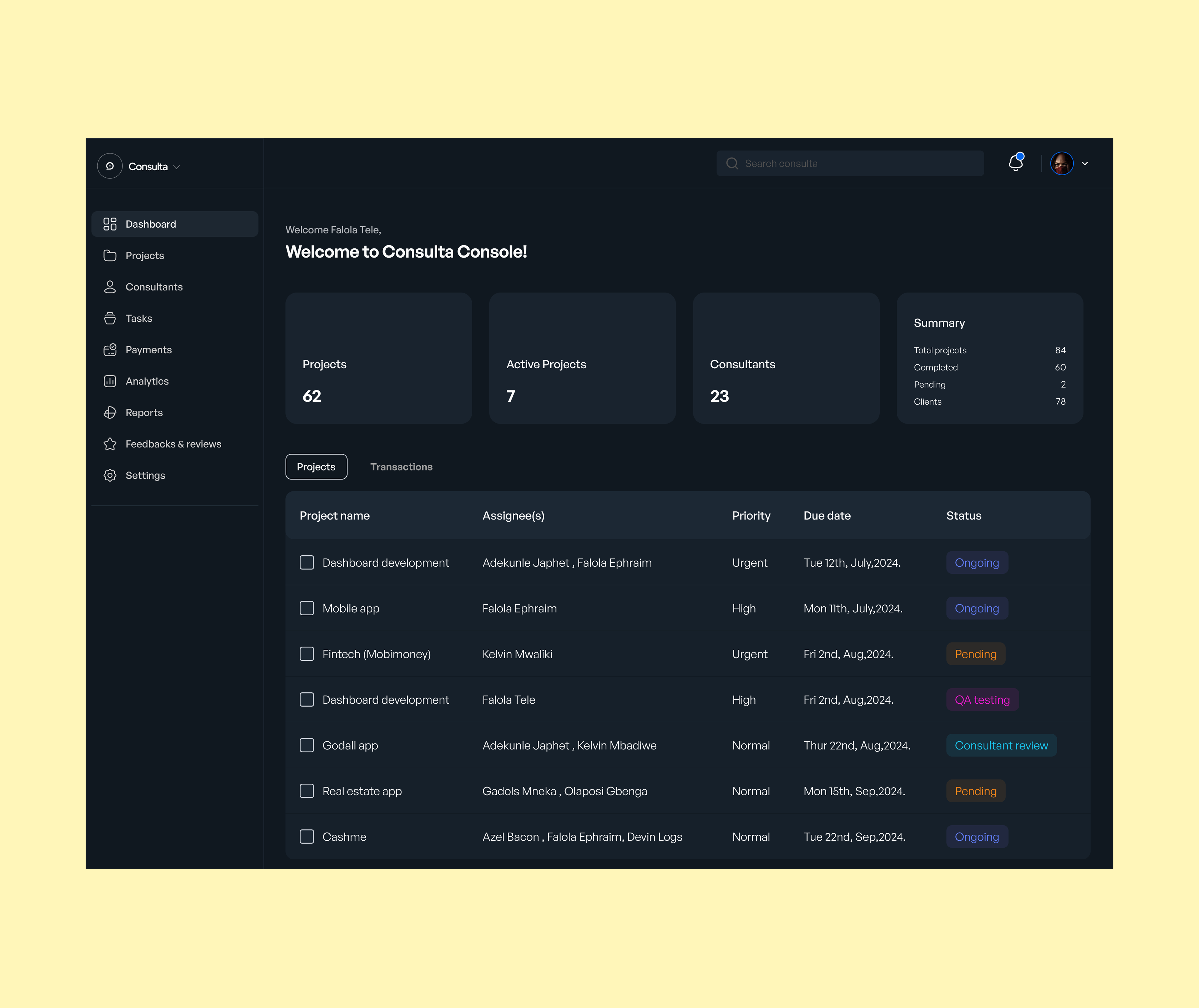 Consulta Dashboard dashboard design figma uiux