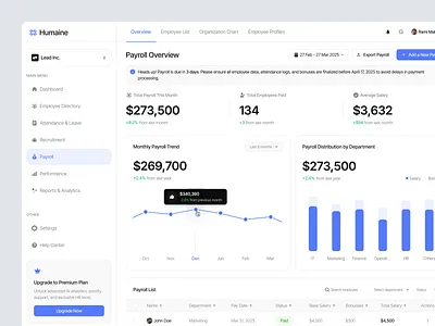 Payroll Overview Dashboard bonus branding chart clean dashboard employee graphic design minimal minimalist modern page payroll product saas simple trend ui ux website whitespace