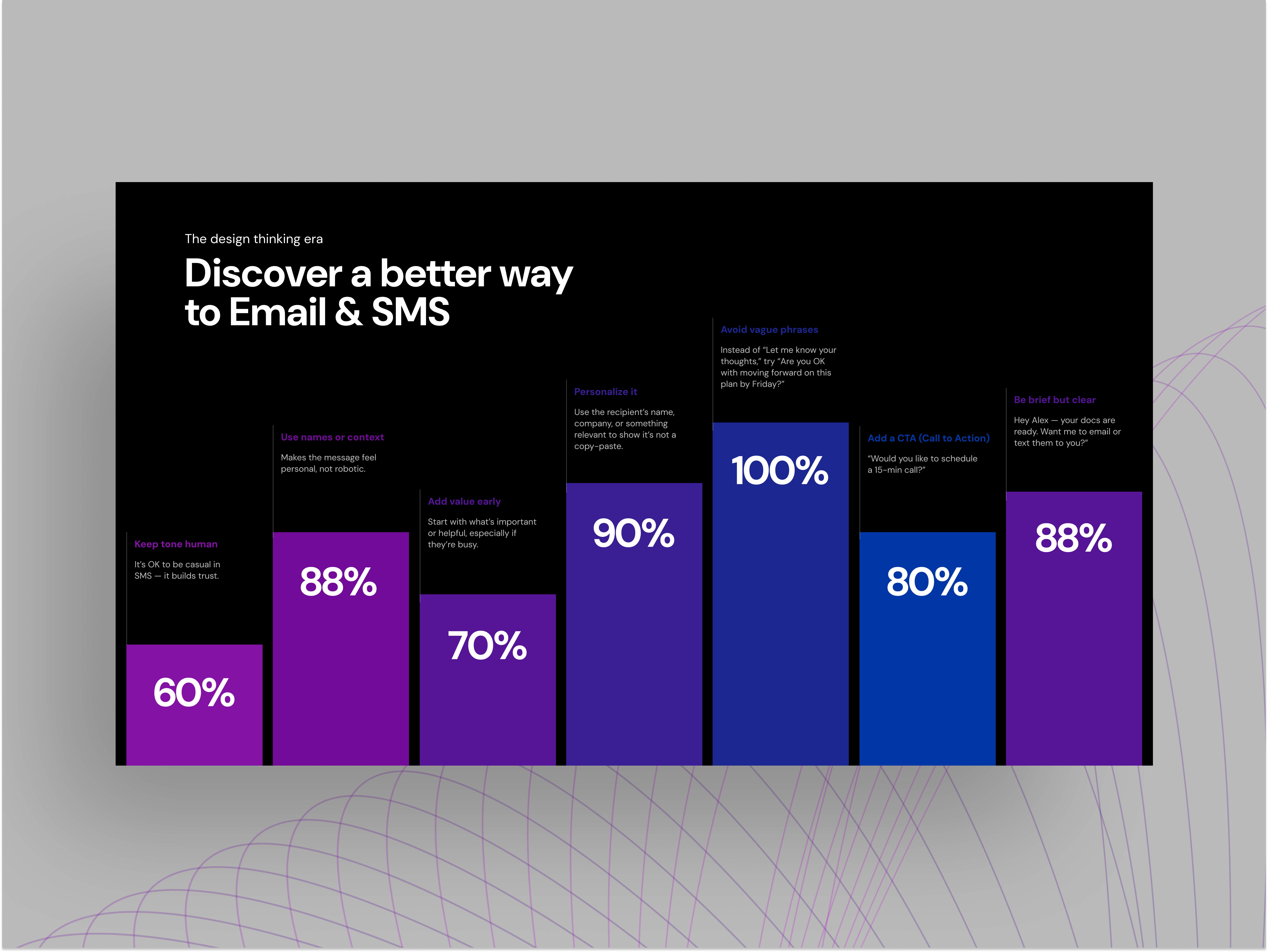 Example of Investor Pitch Decks  /   Proposal Decks