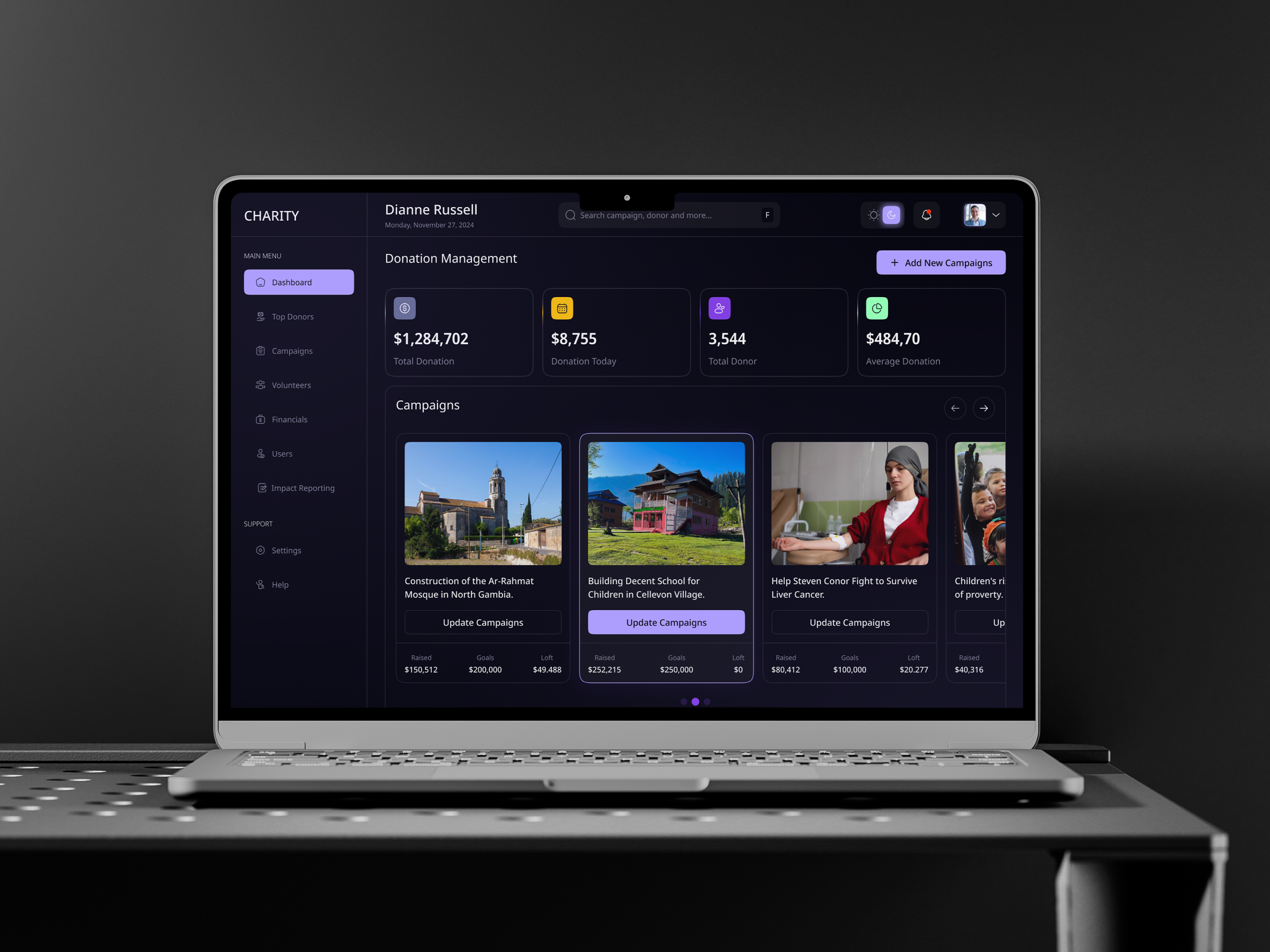 Charity Management Dashboard – UI/UX Design campaign charity charity app charity dashboard charity management dashboard charity web app dashboard dashboard ui donation donation dashboard donation management donation planner finance funding fundraiser fundraising non profit shasanko creations ui ux web design