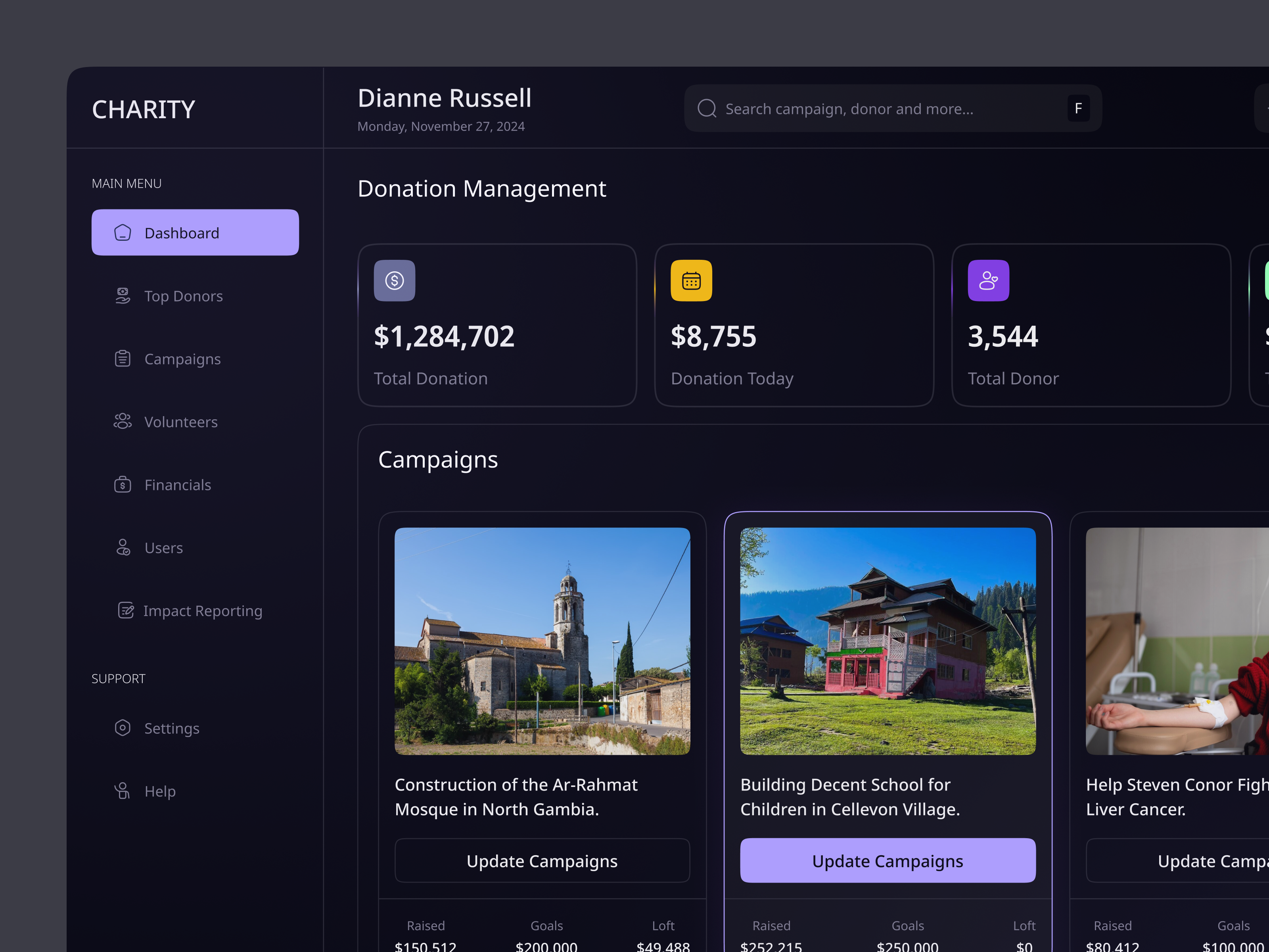 Charity Management Dashboard – UI/UX Design by Shasanko Creations on ...