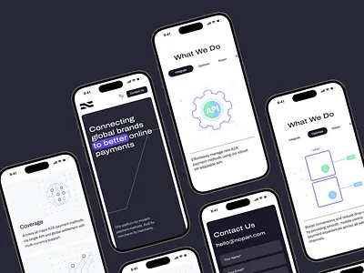Responsive Design for an A2A Payments Platform (Outcrowd Agency) a2a app design intuitive experience mobile mobile responsive outcrowd platform platform design responsive design responsive website seamless transactions ui user interface ux web design website