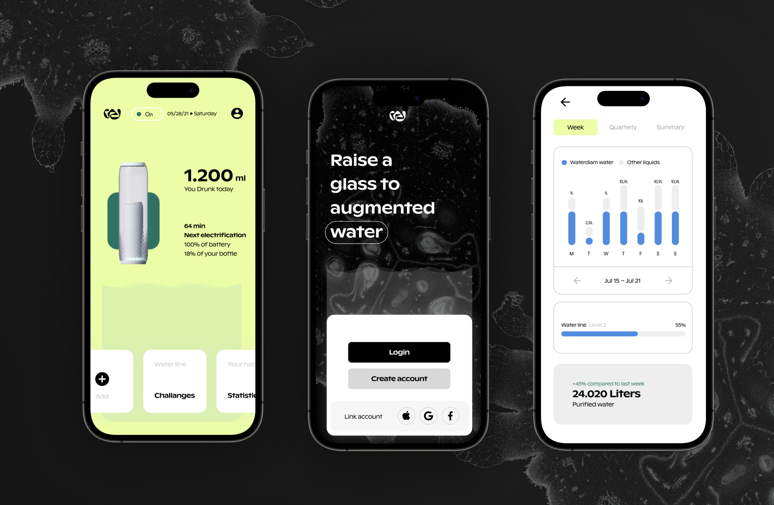Waterdiam • Smart Bottle Controller app bottle cards challenge chart iot loading login performance smart terms of use ui ux