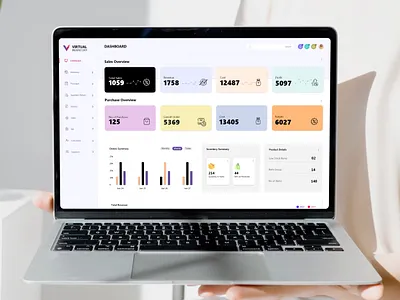 Restaurant Inventory Management branding graphic design ui ux
