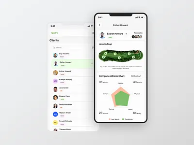 Golf Tracker App Design | Golf Training Mobile App UI UX - Golfy app designer app ui app ui ux golf academy golf app golf coach golf mobile app golf score golf tracker golf training golf training app ios app design mobile app mobile app design mobile app designer mobile app ui mobile app ui ux modern app ui sport tracker sports app