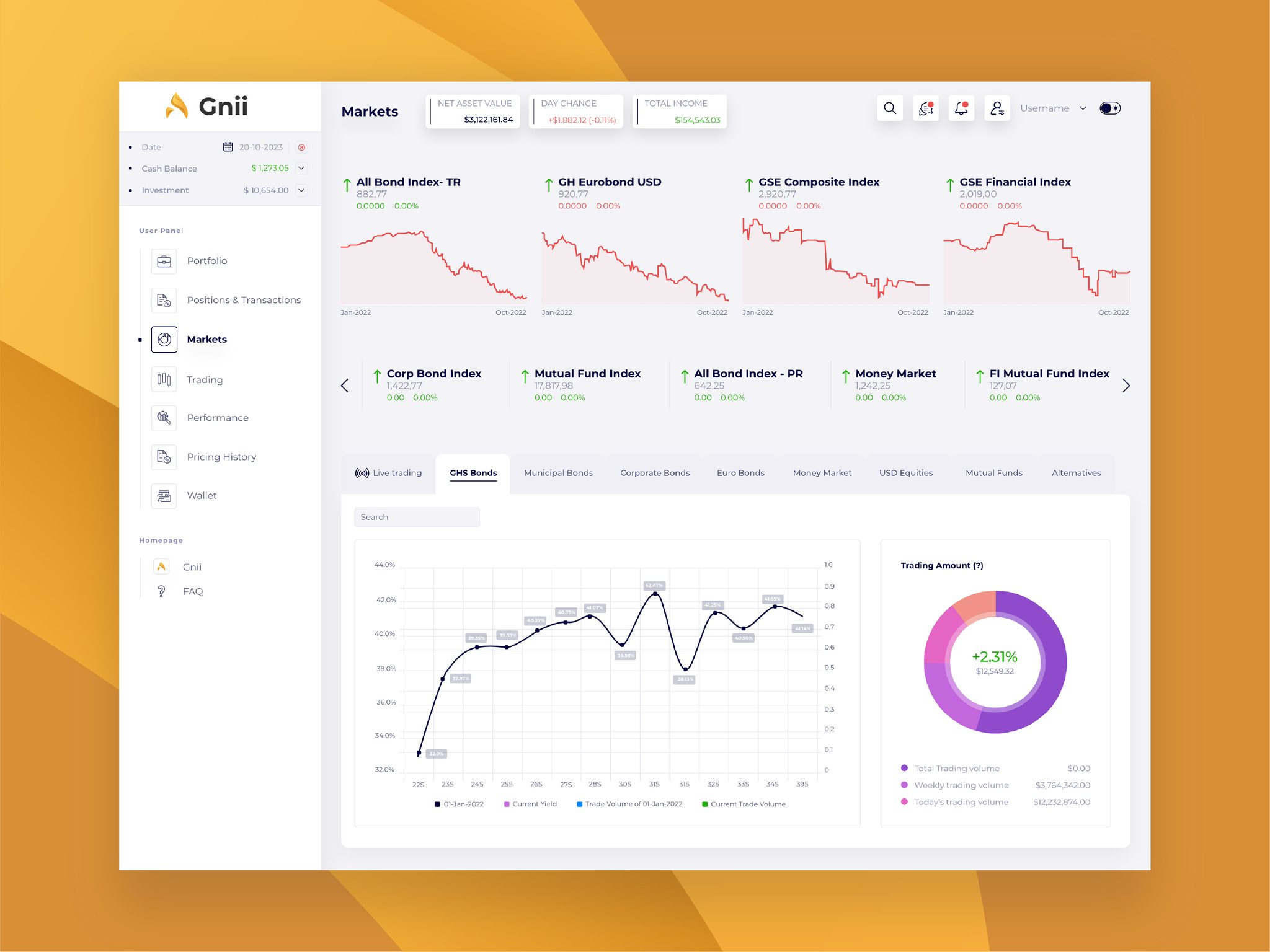 Trading Asset Management & Investment Dashboard Template charts crypto dashboard dashboard ui finance financial fintech hyip investing investment platform saas template trading trading ui ui ux wallet web design web ui